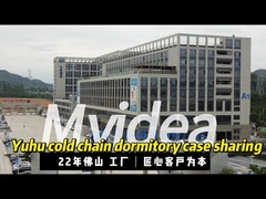 ยูฮูโซ่เย็น โรงเรียนสตาร์ทเม้นท์ การแบ่งปันกรณี